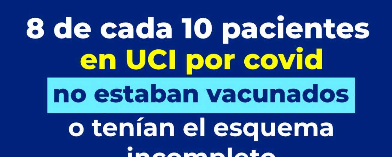 8 de cada 10 de pacientes en UCI por covid no estaban vacunados o tenían esquema incompleto
